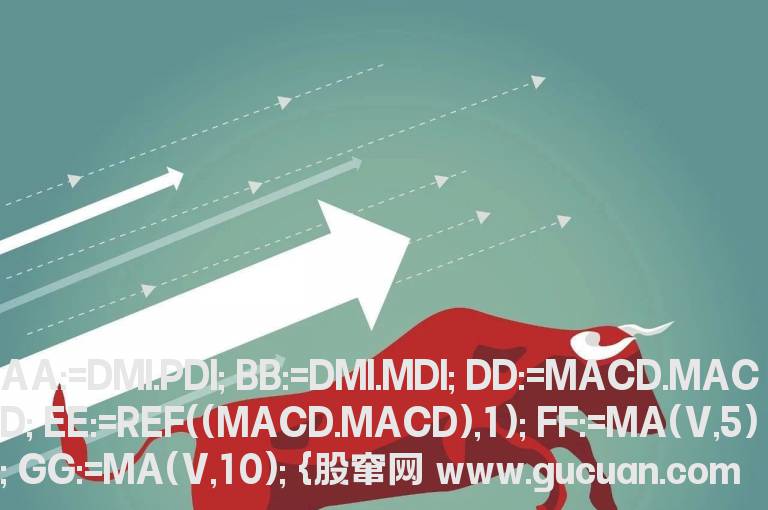 通达信MACD成交量选股指标公式