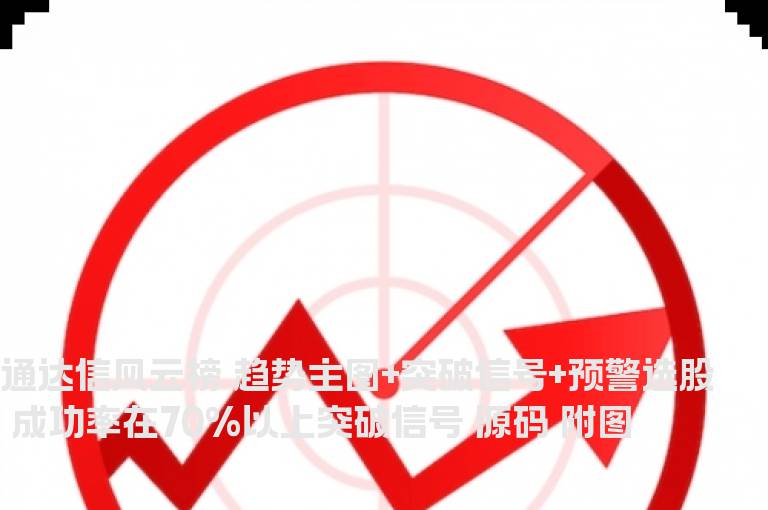 通达信天下无双 趋势主图+突破信号+预警选股 成功率在70%以上主副图