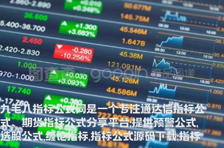 通达信10指标共振选股买入信号幅图指标公式