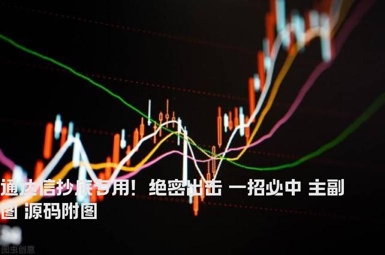 通达信精准抄底！绝密出击 一击必中 主副图 源码附图