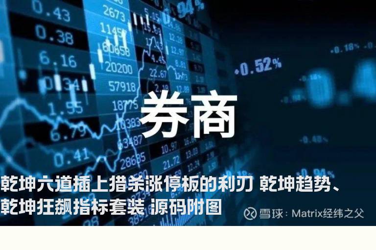 乾坤六道插上猎杀涨停板的利刃 乾坤趋势、乾坤狂飙指标套装 源码附图