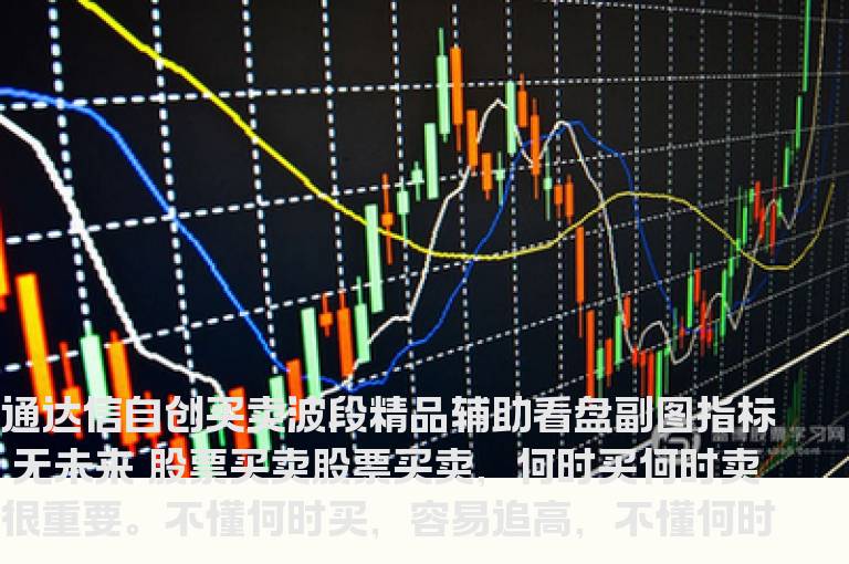 通达信自创买卖波段精品辅助看盘副图指标 无未来