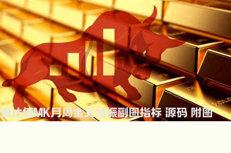 通达信MK月周金叉共振副图指标 源码 附图