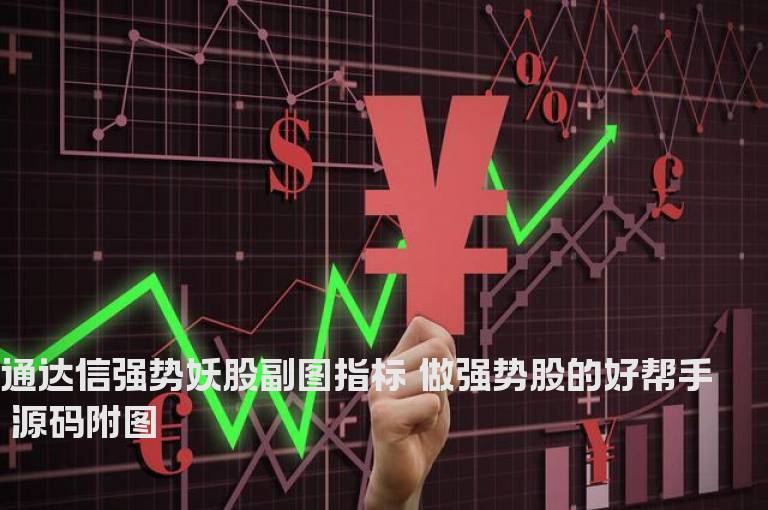 通达信强势妖股副图指标 做强势股的好帮手 源码附图