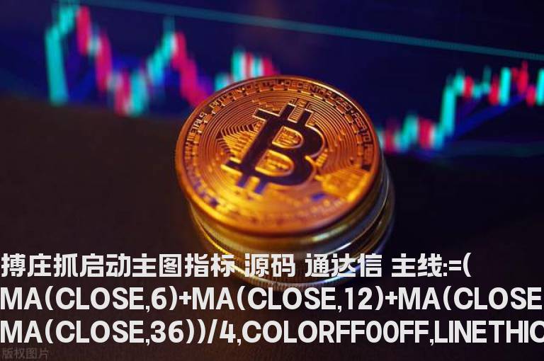 通达信搏庄抓启动主图指标源码