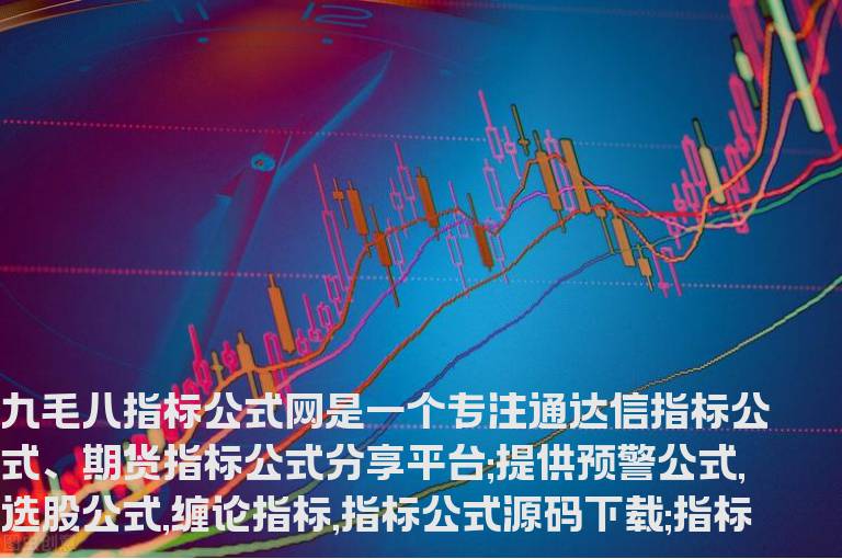 通达信VOL量能突破买卖抓牛幅图指标公式