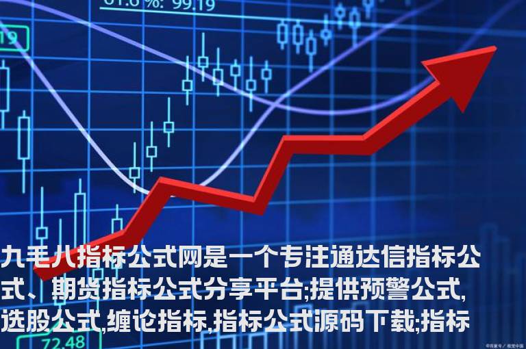 通达信主力进场洗盘主力拉高EMA均线多空幅图指标公式源码下载