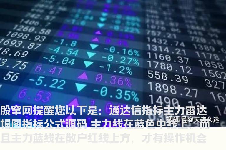 通达信指标：主力雷达幅图指标公式源码