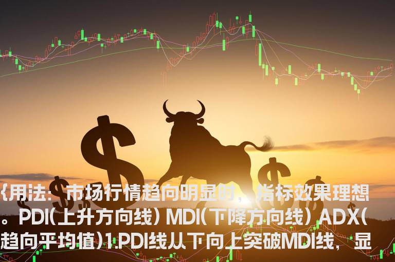 通达信指标：均线集中度指标公式