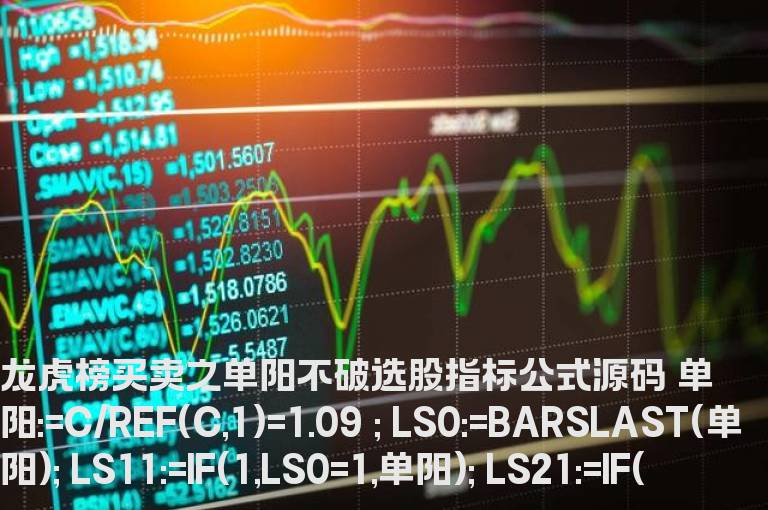 龙虎榜买卖之单阳不破选股指标公式源码