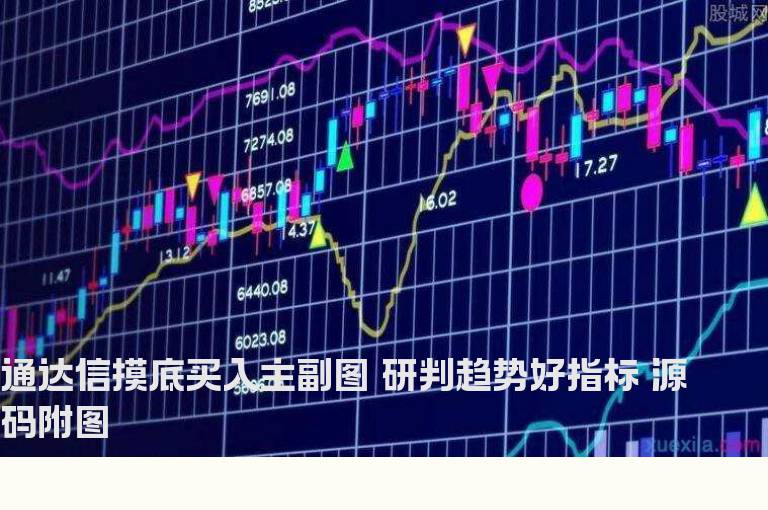 通达信摸底买入主副图 研判趋势好指标 源码附图