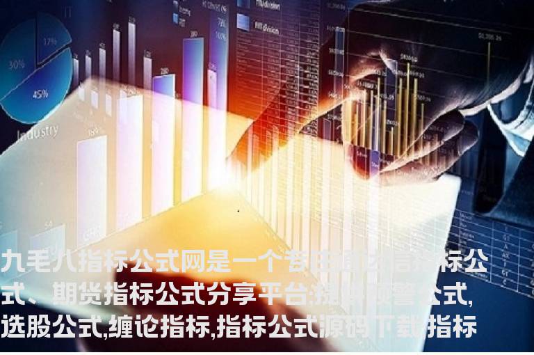 通达信粘合多头共振指标公式源码