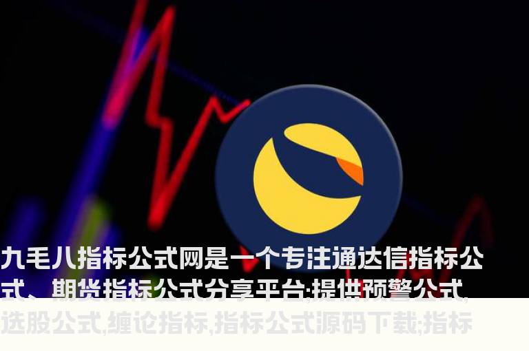 通达信主力筹码能量多空飘带指标公式