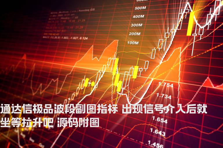 通达信极品波段副图指标 出现信号介入后就坐等拉升吧 源码附图