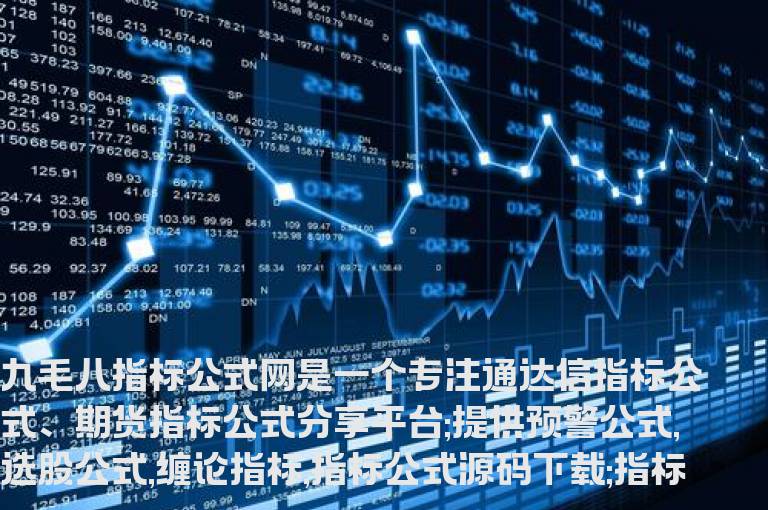 通达信买入止损价黄金分割区间画线指标公式源码大全