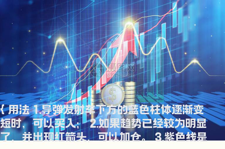 通达信KDJ神物指标公式源码