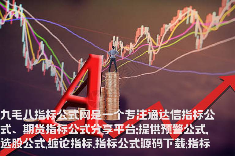 通达信多均线周期支撑压力画线板块概念信息盘中解析主图指标