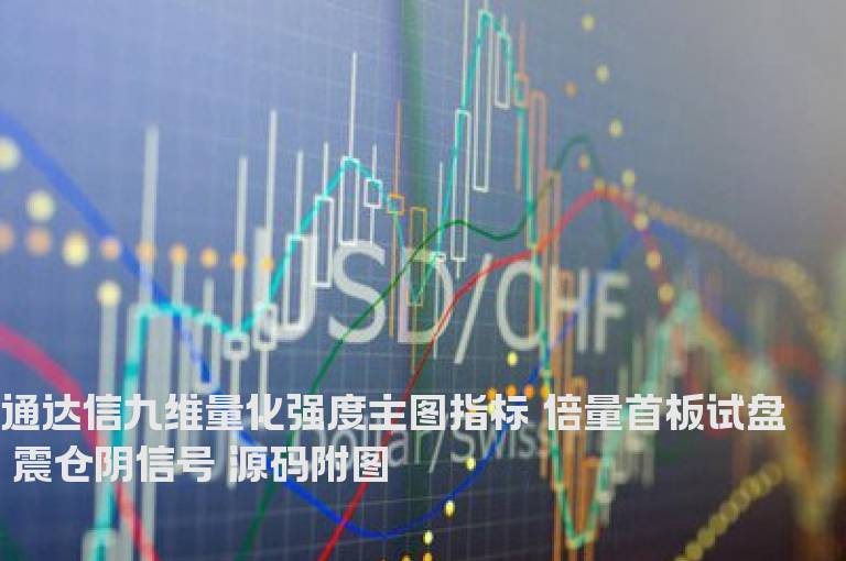 通达信九维量化强度主图指标 倍量首板试盘 震仓阴信号 源码附图