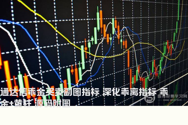 通达信乖金买卖副图指标 深化乖离指标 乖金+黄柱 源码附图