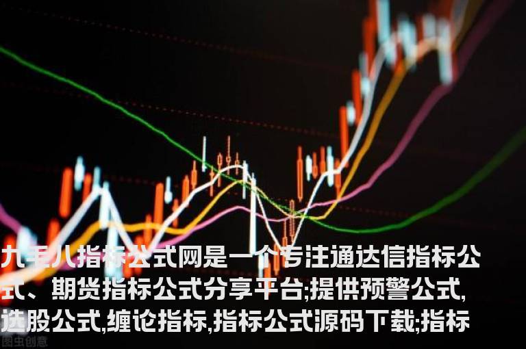 通达信抄底秘密买指标公式幅图源码