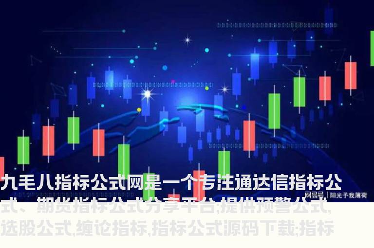 通达信机构进场主力吸筹主图幅图指标公式源码