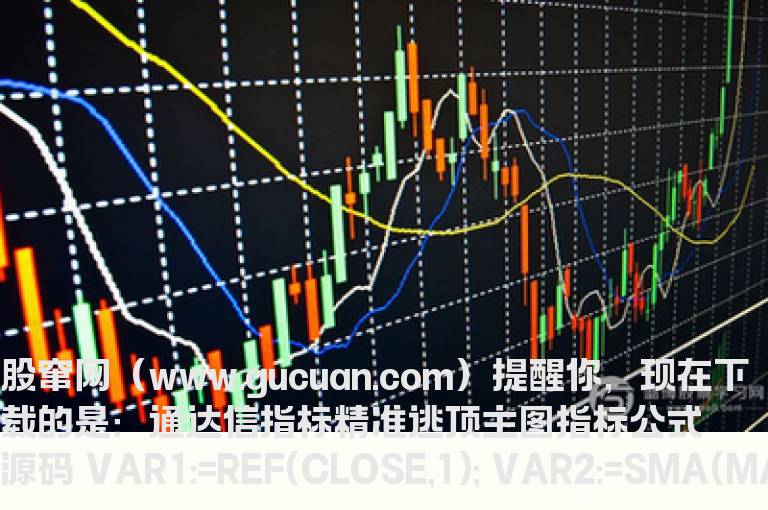 通达信指标精准逃顶主图指标公式源码