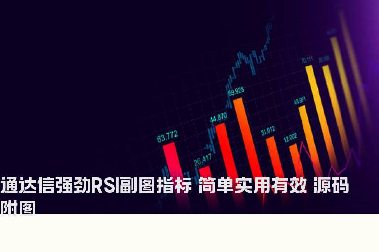 通达信强劲RSI副图指标 简单实用有效 源码附图