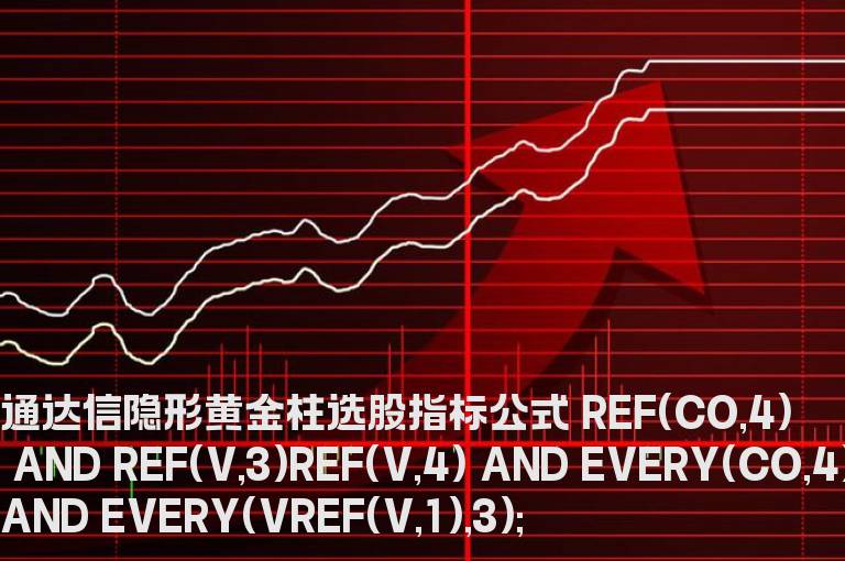 通达信隐形黄金柱选股指标公式