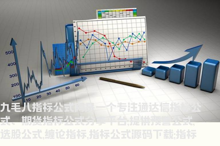 通达信筹码密集主图指标公式源码