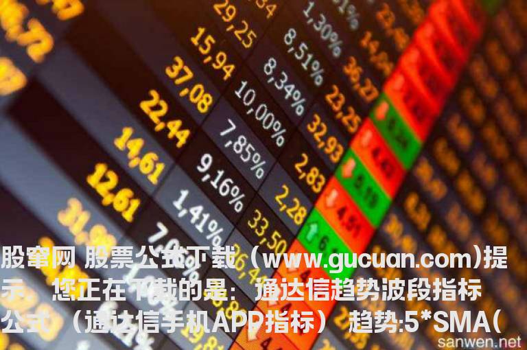 通达信趋势波段指标公式（通达信手机APP指标）