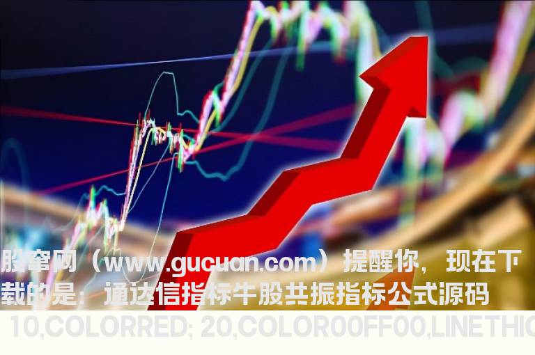 通达信指标牛股共振指标公式源码