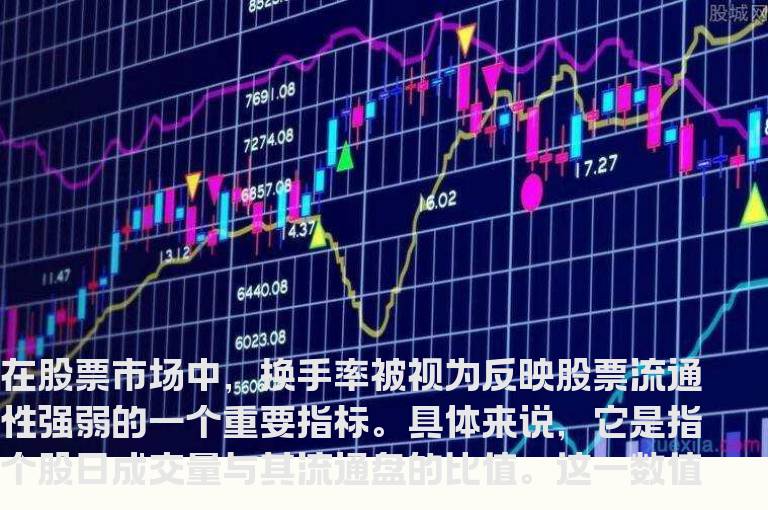 通达信股票概念板块换手率分区主图指标公式源码下载