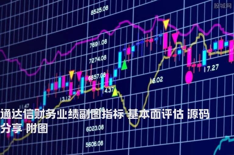 通达信财务业绩副图指标 基本面评估 源码分享 附图