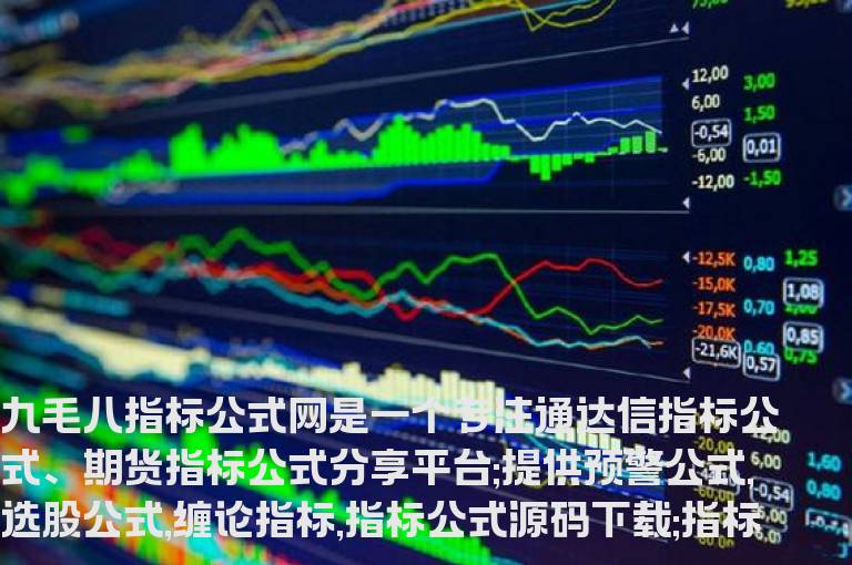 通达信持仓盈亏幅图指标公式源码下载