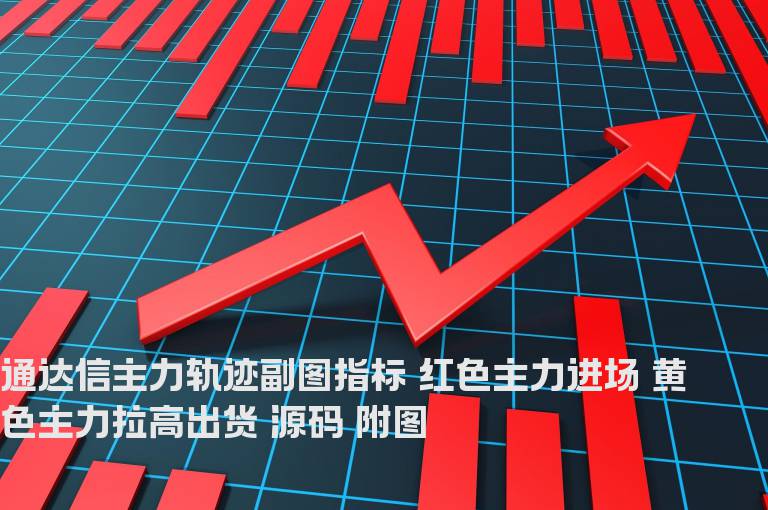 通达信主力轨迹副图指标 红色主力进场 黄色主力拉高出货 源码 附图