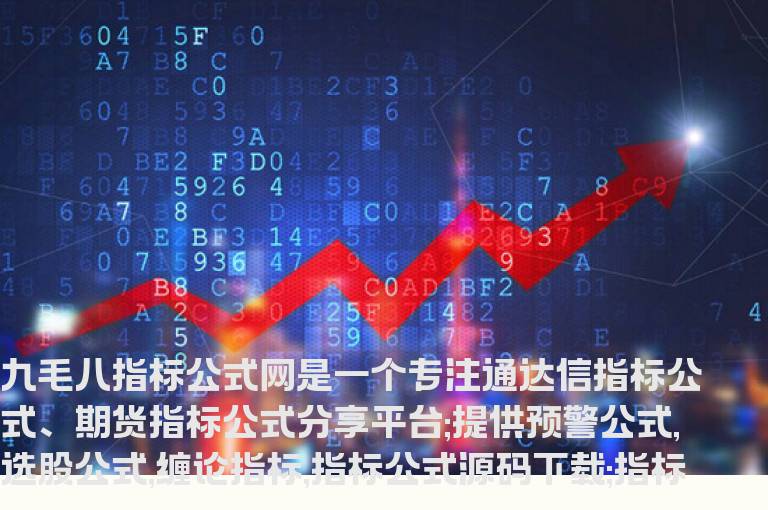 通达信抄底买入信号附图指标公式源码下载