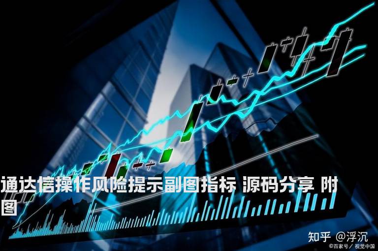 通达信操作风险提示副图指标 源码分享 附图