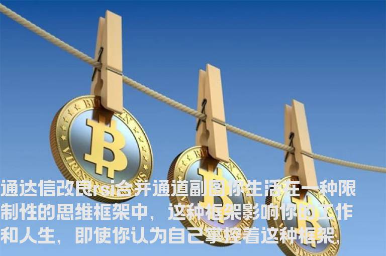 通达信改良RSI 合并通道副图