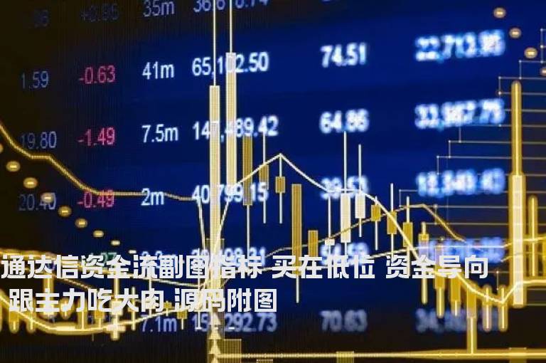 通达信资金流副图指标 买在低位 资金导向 跟主力吃大肉 源码附图