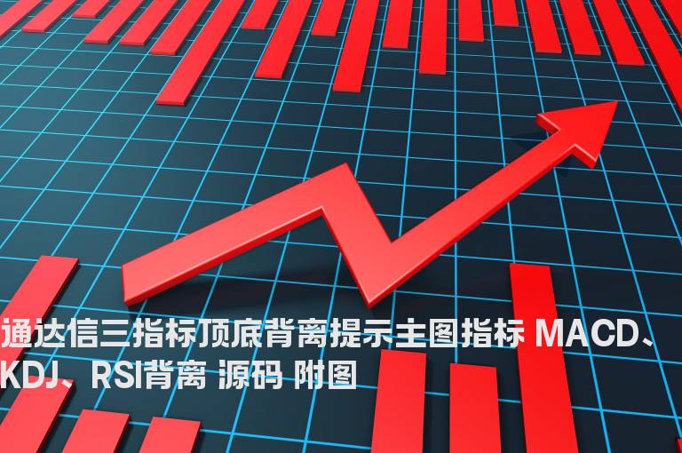 通达信三指标顶底背离提示主图指标 MACD、KDJ、RSI背离 源码 附图