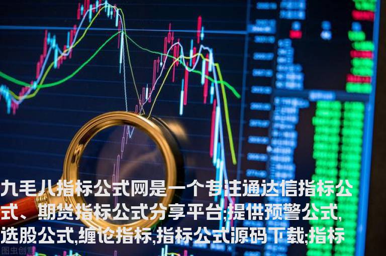 通达信ma均线共振强势打板抓涨停幅图指标公式源码