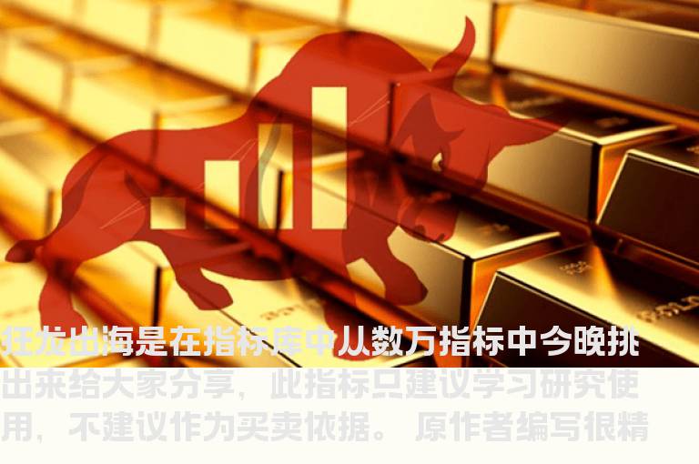 狂龙出海 通达信指标公式源码（副图、通达信）无未来