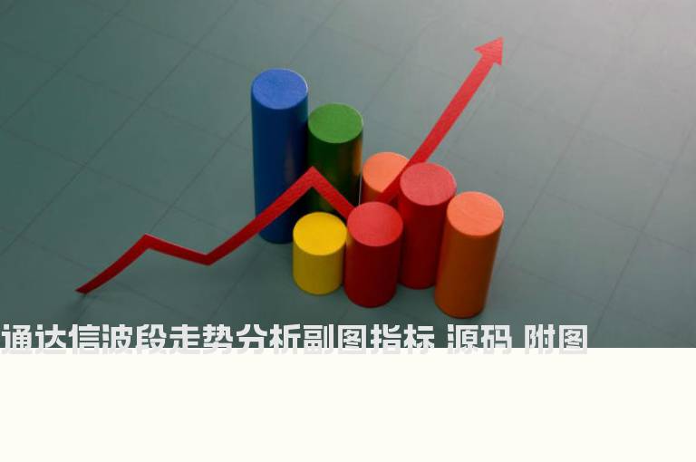 通达信波段走势分析副图指标 源码 附图