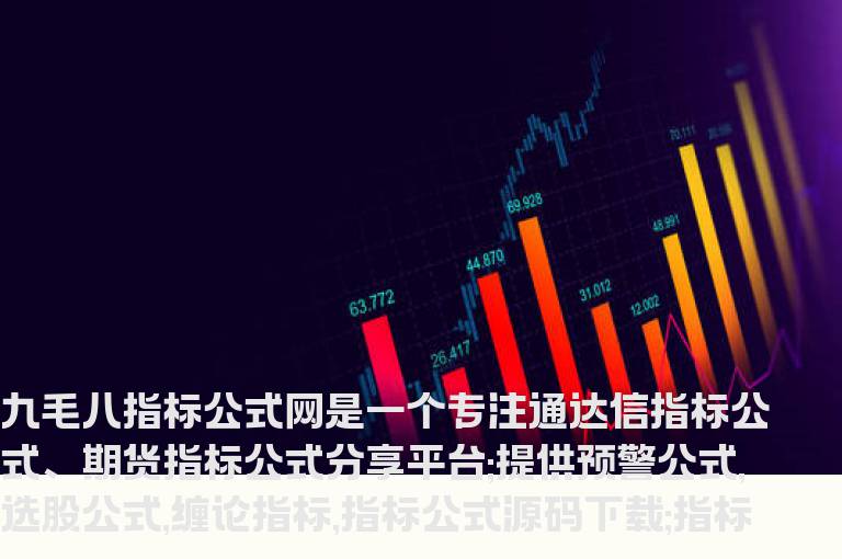 通达信价差多空趋势柱股票技术分析幅图指标公式源码下载