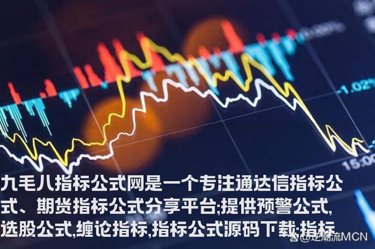 通达信抄底幅图指标公式