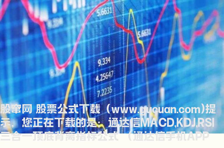 通达信MACD,KDJ,RSI三合一顶底背离指标公式（通达信手机APP指标