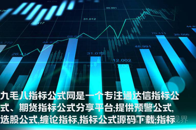 通达信概念信息龙头股机构资金介入主图指标公式源码