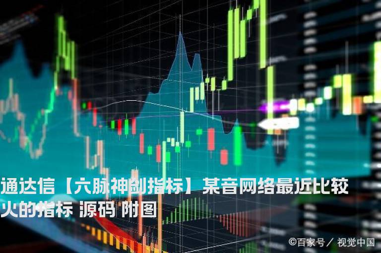 通达信【六脉神剑指标】某音网络最近比较火的指标 源码 附图