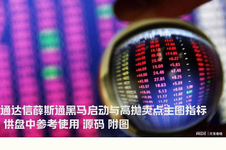 通达信薛斯通黑马启动与高抛卖点主图指标 供盘中参考使用 源码 附图