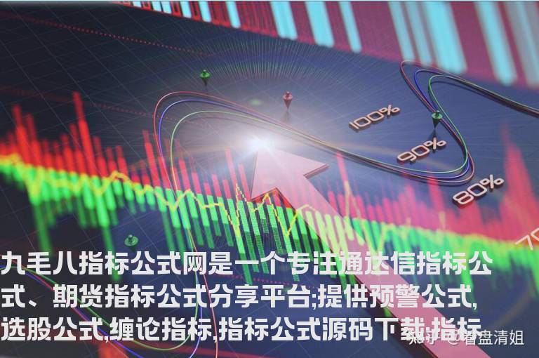 通达信庄家底部攻击幅图指标公式源码下载